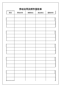 劳动合同及附件签收单