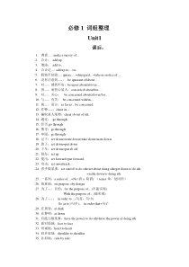 人教版高中英语必修1 词组整理