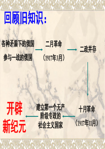 中华书局九年级下册-第二课-苏联社会主义建设的成就ppt