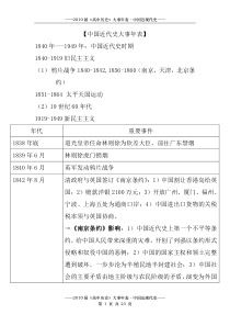 ★中国近代史大事年表