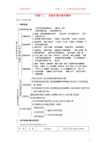 (讲解练)2014高考化学一轮复习_专题12《实验仪器与基本操作》