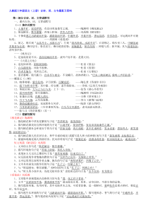 2016人教版八年级语文(上册)古诗、词、文专题复习资料