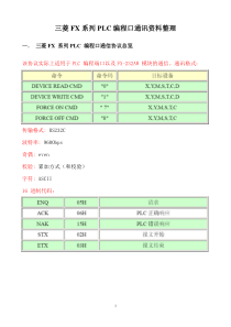 三菱FX系列PLC编程口通讯资料整理