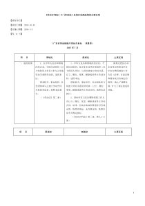 劳动合同法与劳动法及现行法规政策的主要区别