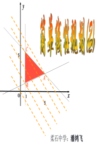 高二数学简单线性规划2