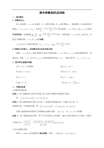 高中数学导数知识点归纳总结