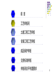 施工样板图片(标化工地)