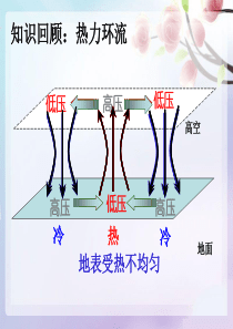 高中地理必修一气压带和风带