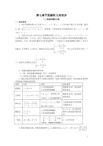 高中数学经典错因正解汇总：第七章平面解析几何初步