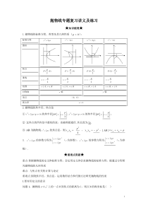 抛物线专题复习讲义及练习