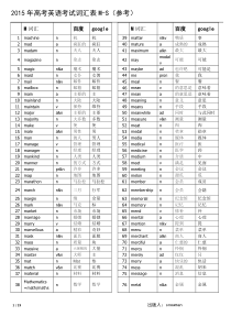 2015年高考英语考试词汇表(中英M-S)