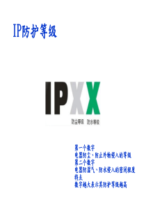 IP防护等级