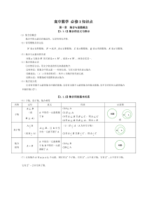 人教版高中数学知识点总结新分解