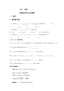 视频接口类型资料