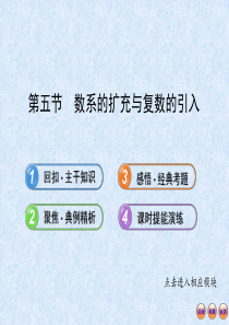 高考数学(人教A版・数学文)全程复习方略配套课件：4.5 数系的扩充与复数的引入(共47张PPT)