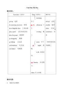 pep小学五年级英语下册知识点整理