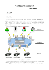 平安城市监控系统方案设计说明书(IPCAM)