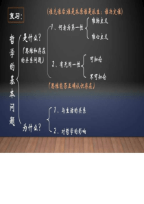 1.3.1 真正的哲学都是自己时代的精神上的精华(郑乐娜).ppt