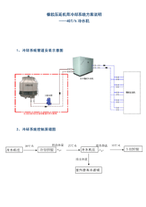 冷冻水设备方案说明