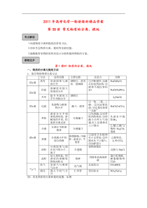 高中化学精品学案常见物质的分离、提纯