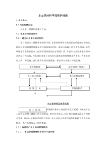 水土保持和环境保护措施