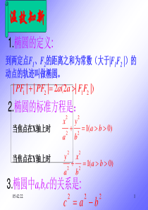 椭圆的几何性质课件(示范课)