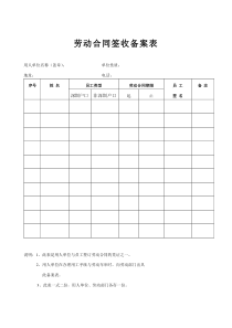 劳动合同签收备案表