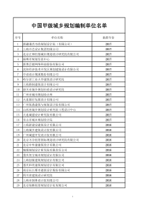 最新!中国甲级城乡规划编制资质单位名单(截止到2017年12月)