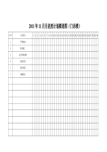 11月进度计划横道图