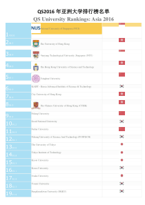 QS2016年亚洲大学排行榜详细名单