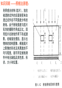 船舶检验