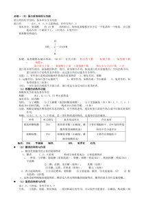 高中生物学考知识点总结