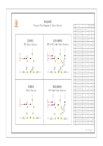 四种阀室工艺流程图1版
