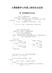 人教版数学七年级上册知识点总结