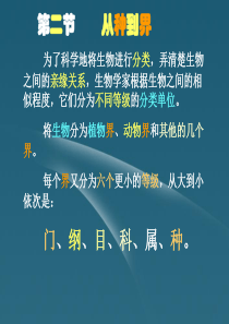 江西省萍乡四中八年级生物上册 第六单元第一章根据生物的特征进行分类从种到界课件