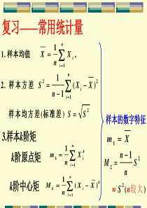 71点估计