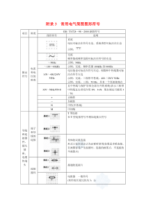 常用电气简图图形符号集合_secret资料