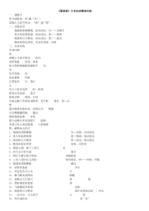 必修三四文言知识点整理