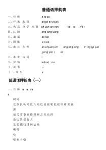 押韵表实用大全1