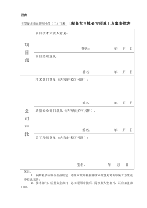 高支模方案专家论证附件