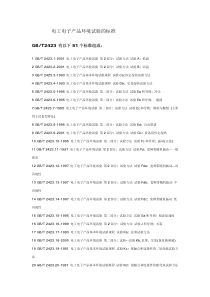 电工电子产品环境试验国家相关标准