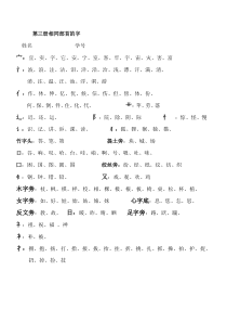 相同部首的字