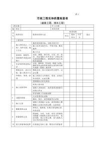 市政工程实体质量检查表