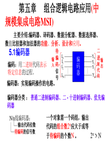 重庆大学数电(唐治德版)第5章.组合逻辑电路应用