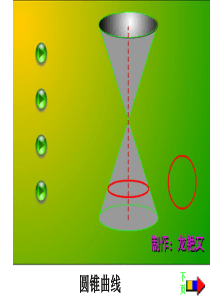 椭圆及其标准方程(第一课时)[1]