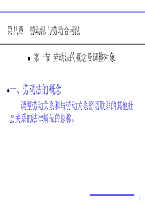 第八章1劳动法与劳动合同法