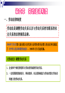 第六章劳动法、劳动合同