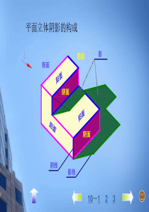 画法几何与阴影透视_阴影(第三章)