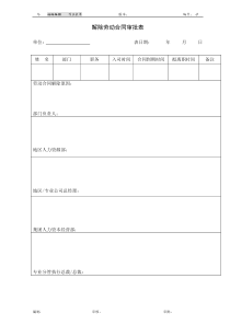 表单：解除劳动合同审批表HF315