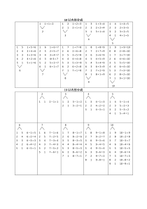 10以内的合成和分成1